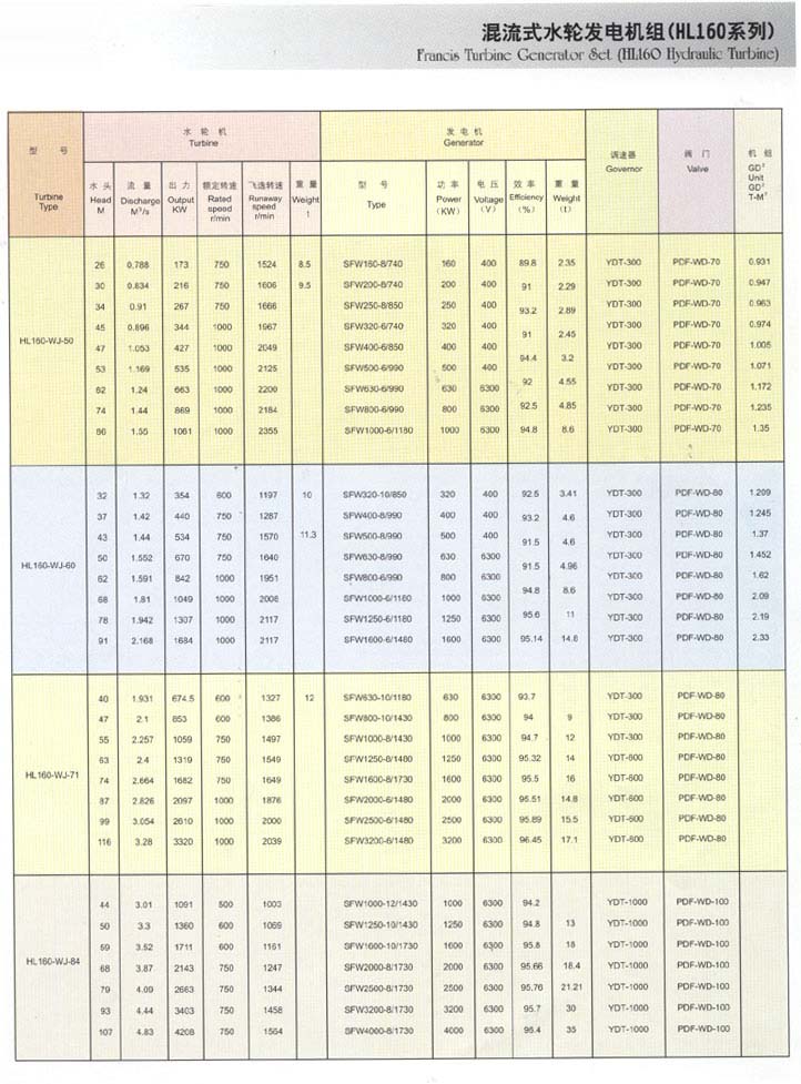 918博天堂·btt(中国游)官方网站