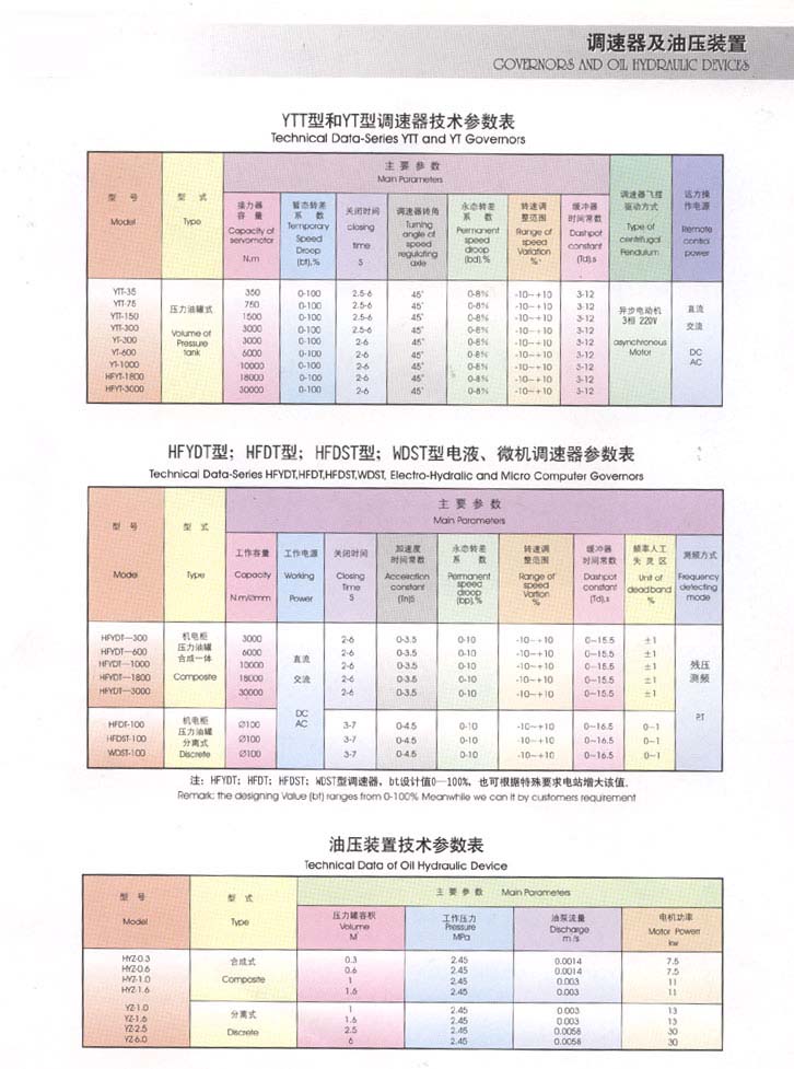 918博天堂·btt(中国游)官方网站