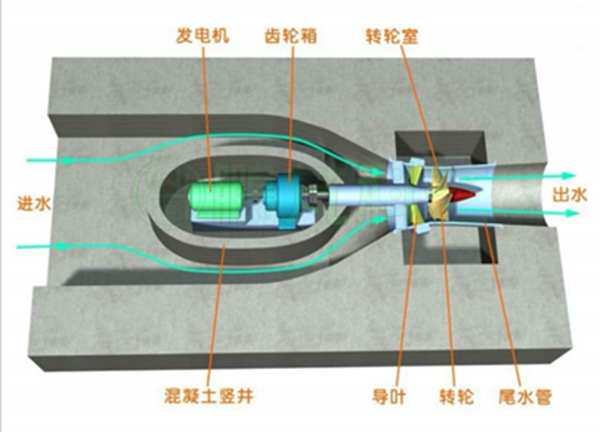 918博天堂·btt(中国游)官方网站