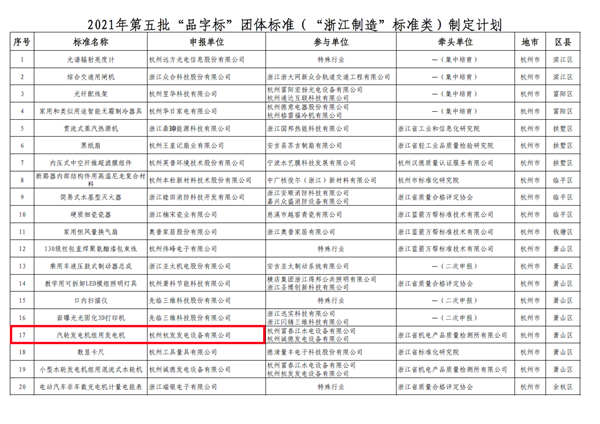 918博天堂·btt(中国游)官方网站