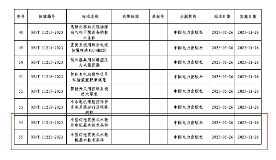 918博天堂·btt(中国游)官方网站