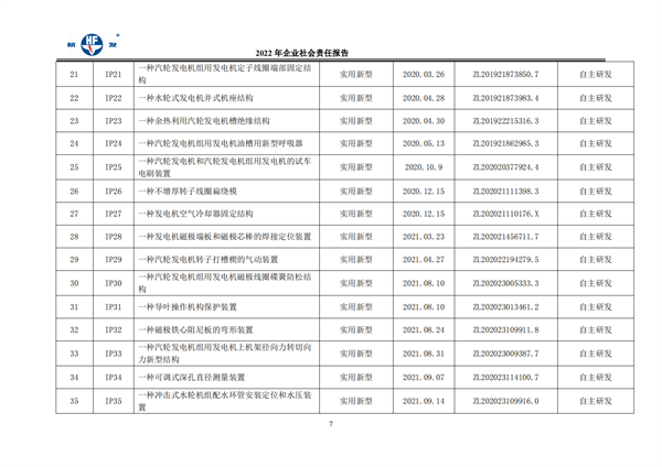 918博天堂·btt(中国游)官方网站