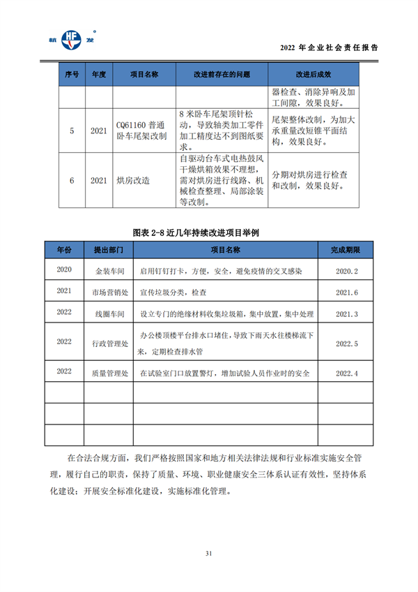 918博天堂·btt(中国游)官方网站